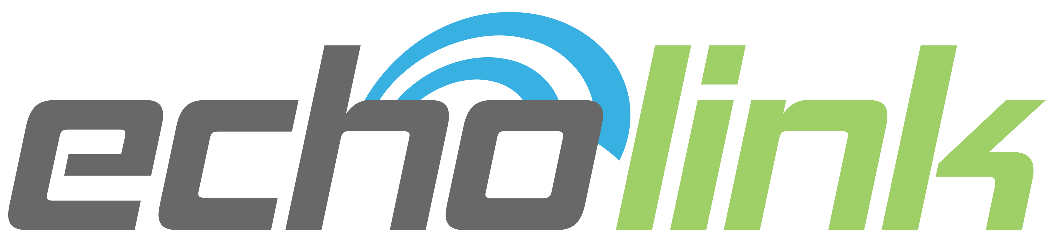 EchoLink